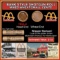 Lincoln Wheat Cent 1c Mixed Roll Orig Brandt McDonalds Wrapper, 1932-d end, Wheat other end
