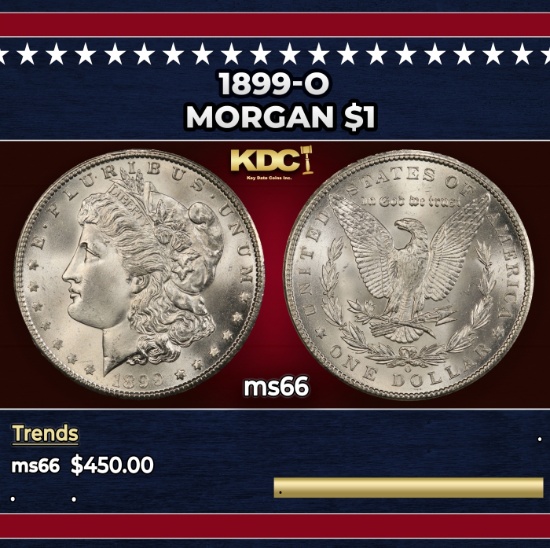 1899-o Morgan Dollar $1 Grades ms66