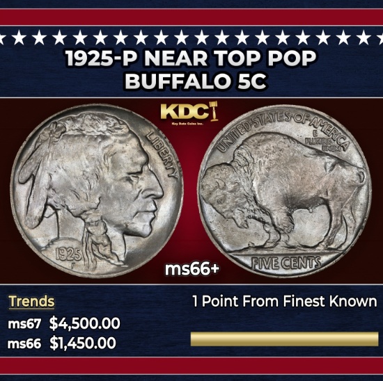 1925-p Buffalo Nickel Near Top Pop 5c ms66+ SEGS