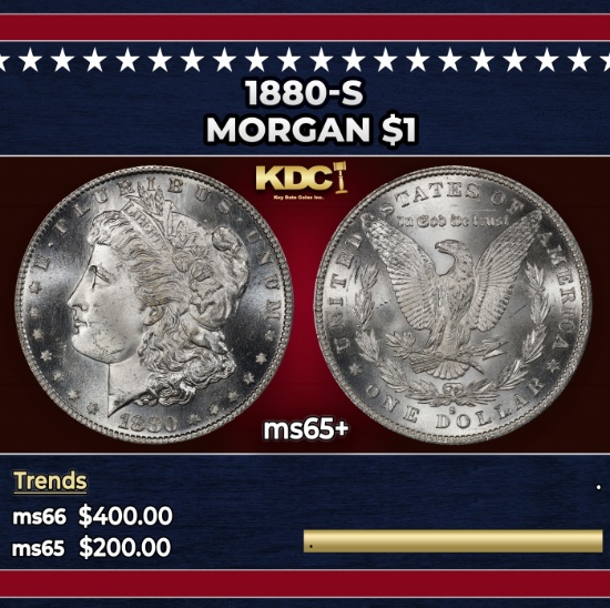 1880-s Morgan Dollar $1 Grades ms65+