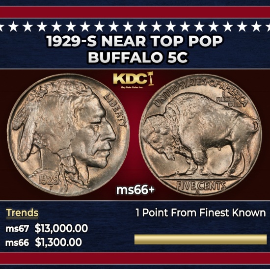 1929-s Buffalo Nickel Near Top Pop 5c ms66+ SEGS