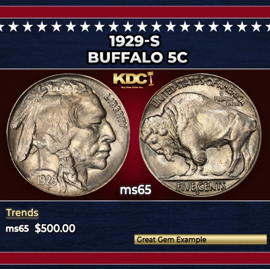 1929-s Buffalo Nickel 5c Grades ms65