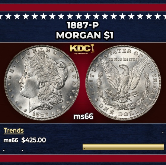 1887-p Morgan Dollar $1 Grades ms66