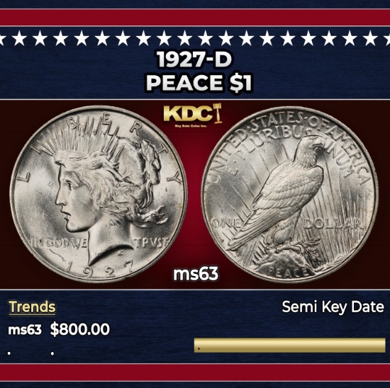 1927-d Peace Dollar $1 Grades ms63