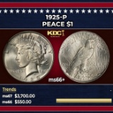 1925-p Peace Dollar $1 ms66+ SEGS