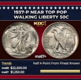 1937-p Walking Liberty Half Dollar Near Top Pop 50c ms67+ SEGS