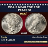 1934-p Peace Dollar Near Top Pop $1 ms66 SEGS
