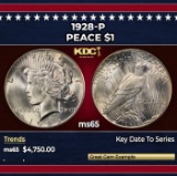 1928-p Peace Dollar $1 ms65 SEGS
