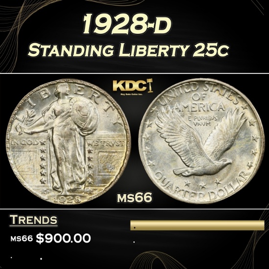 1928-d Standing Liberty Quarter 25c Grades ms66