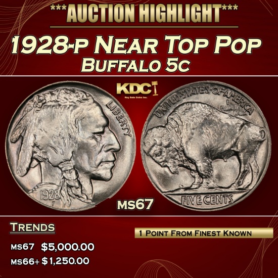 1928-p Buffalo Nickel Near Top Pop 5c ms67 SEGS