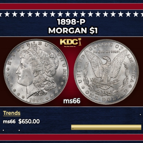 1898-p Morgan Dollar $1 Grades ms66