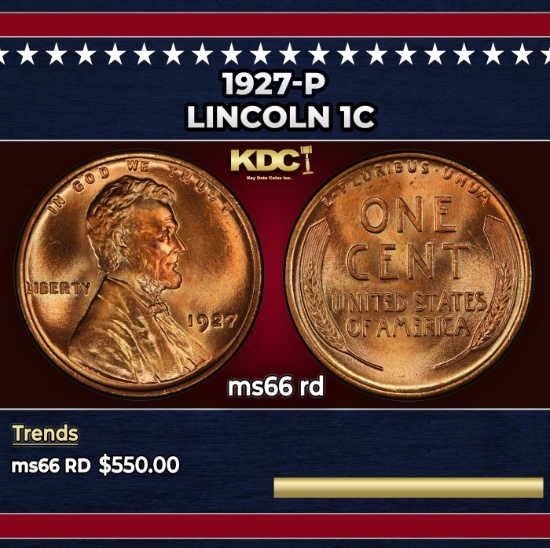 1927-p Lincoln Cent 1c Grades ms66 rd