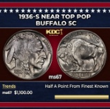 1936-s Buffalo Nickel Near Top Pop 5c ms67 SEGS
