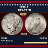 1935-s Peace Dollar $1 Grades ms63