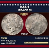 1928-s Peace Dollar $1 ms64+ SEGS