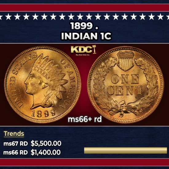 1899 Indian Cent . 1c ms66+ rd SEGS