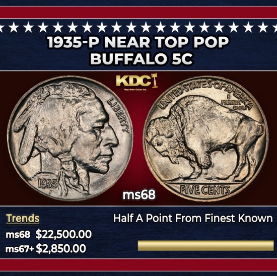 1935-p Buffalo Nickel Near Top Pop 5c ms68 SEGS