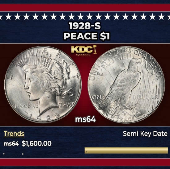 1928-s Peace Dollar $1 ms64 SEGS