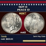 1927-d Peace Dollar $1 Grades ms63