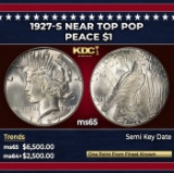 1927-s Peace Dollar Near Top Pop $1 ms65 SEGS