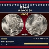 1934-p Peace Dollar $1 Grades ms64
