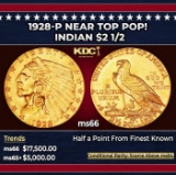 1928-p Gold Indian Quarter Eagle Near Top Pop! $2 1/2 ms66 USCG