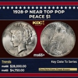 1928-p Peace Dollar Near Top Pop $1 ms65+ SEGS