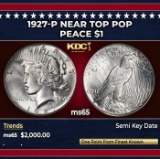 1927-p Peace Dollar Near Top Pop $1 ms65 SEGS