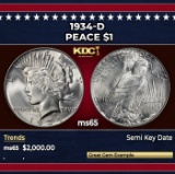 1934-d Peace Dollar $1 ms65 SEGS