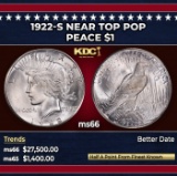 1922-s Peace Dollar Near Top Pop $1 ms66 SEGS
