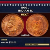 1902 Indian Cent . 1c Grades ms65 rb