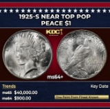 1925-s Peace Dollar Near Top Pop $1 ms64+ SEGS