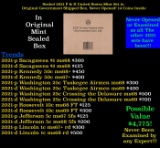 Sealed 2021 United States Mint Set in Original Government Shipped Box, Never Opened! 14 Coins Inside