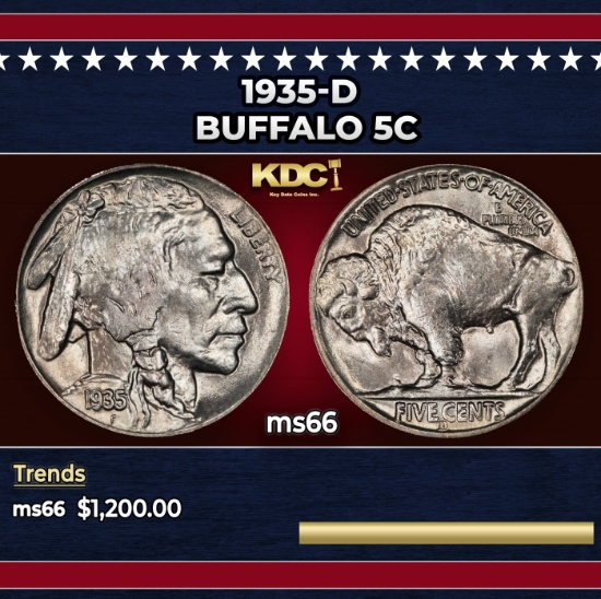 1935-d Buffalo Nickel 5c ms66 SEGS