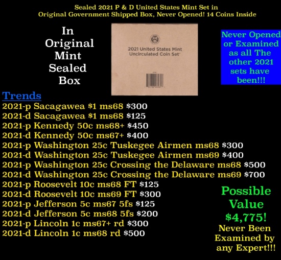 Sealed 2021 United States Mint Set in Original Government Shipped Box, Never Opened! 14 Coins Inside