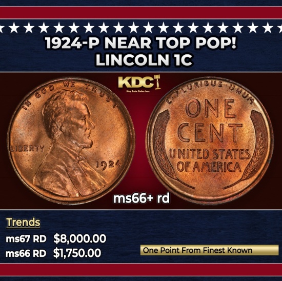 1924-p Lincoln Cent Near Top Pop! 1c ms66+ rd SEGS