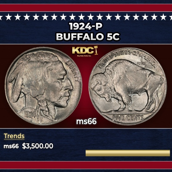 1924-p Buffalo Nickel 5c ms66 SEGS