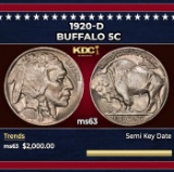 1920-d Buffalo Nickel 5c ms63 USCG
