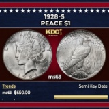 1928-s Peace Dollar $1 Grades ms63