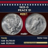 1923-d Peace Dollar $1 ms65+ SEGS