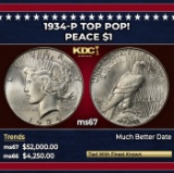 1934-p Peace Dollar TOP POP! $1 ms67 SEGS