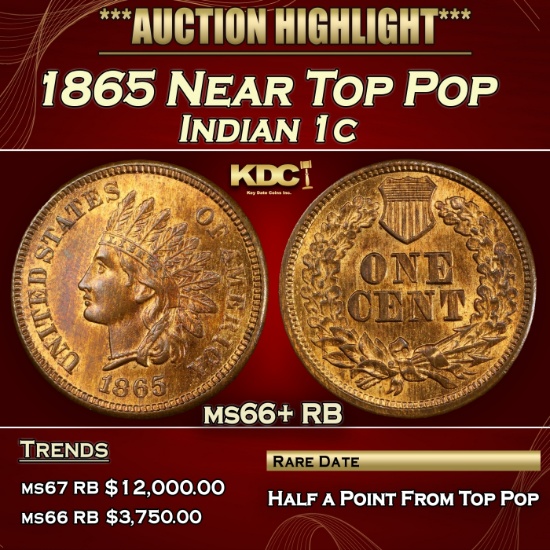 1865 Indian Cent Near Top Pop 1c ms66+ RB SEGS