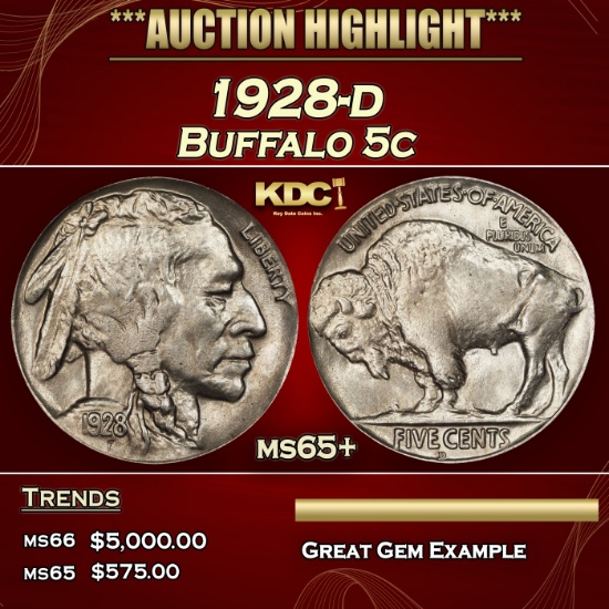 1928-d Buffalo Nickel 5c ms65+ SEGS