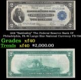 1918 $2 Large Size National Currency 