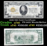 1928 $20 Gold Certificate FR-2402 Woods/Mellon Grades xf