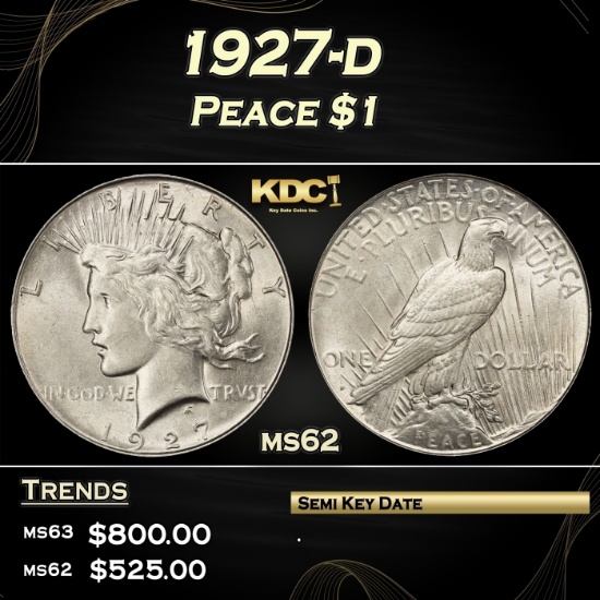 1927-d Peace Dollar $1 Grades ms62