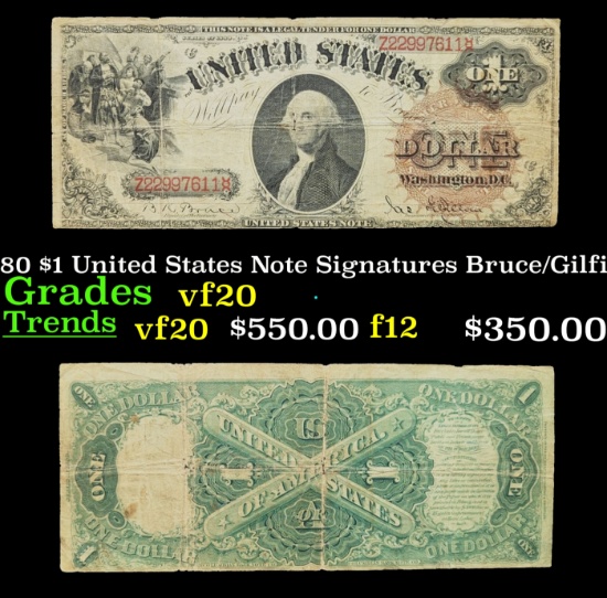 1880 $1 United States Note Grades vf, very fine Signatures Bruce/Gilfillan