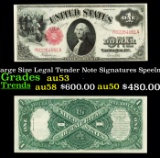 1917 $1 Large Size Legal Tender Note Grades Select AU Signatures Speelman/White