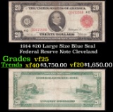 1914 $20 Large Size Blue Seal Federal Resrve Note Grades vf+ Cleveland
