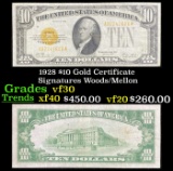 1928 $10 Gold Certificate Signatures Woods/Mellon Grades vf++